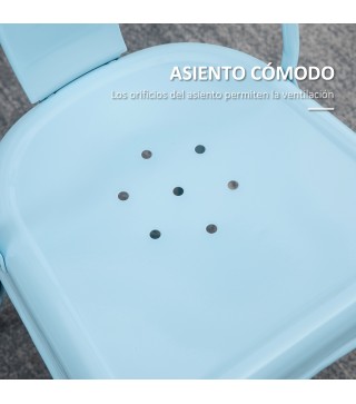 Sillas de Comedor