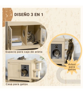 Arenero para Gatos