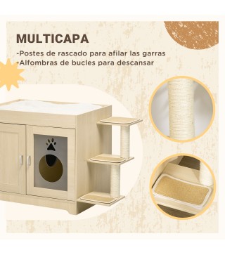 Arenero para Gatos