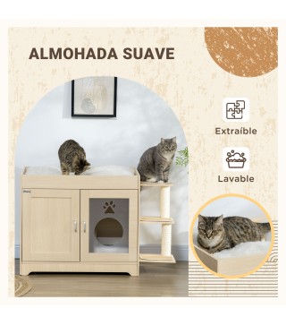 Arenero para Gatos
