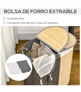 Cesto para Ropa