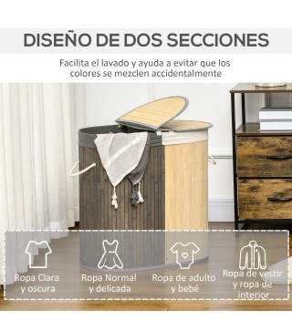 Cesto para Ropa