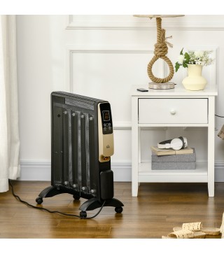 Calefactor Eléctrico