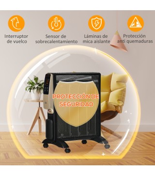 Calefactor Eléctrico