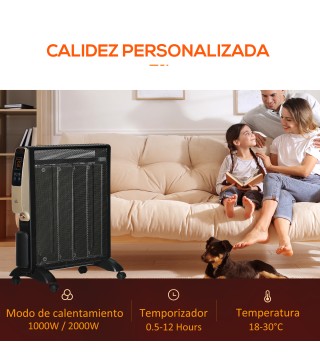 Calefactor Eléctrico