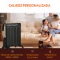 Calefactor Eléctrico Calefactor Eléctrico