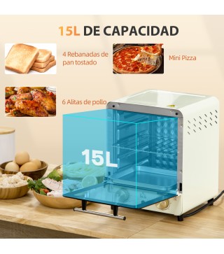 Horno Eléctrico Sobremesa