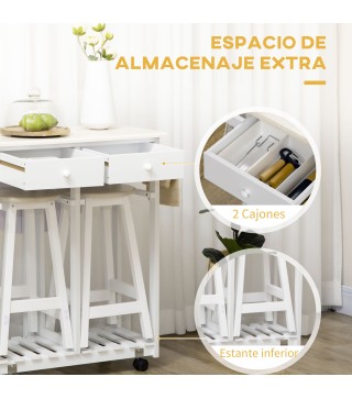 Carrito de Desayuno