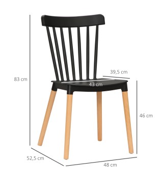 Sillas de Comedor