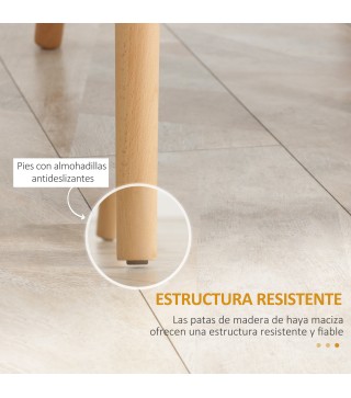 Sillas de Comedor