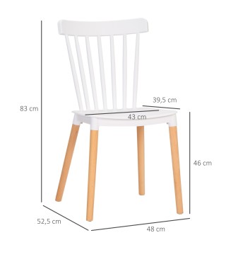 Sillas de Comedor