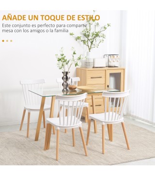 Sillas de Comedor