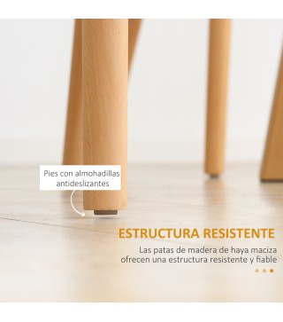 Sillas de Comedor