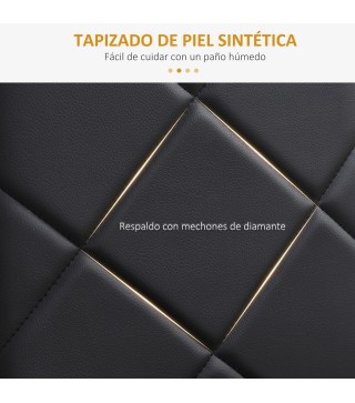 Sillas de Comedor