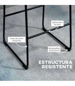 Taburetes de Bar