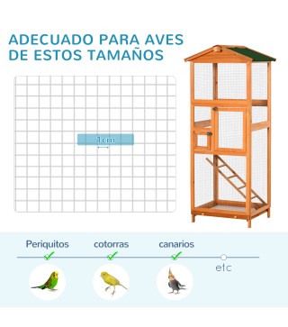 Jaula para Pájaros