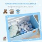 Baúl de Juguetes Baúl de Juguetes