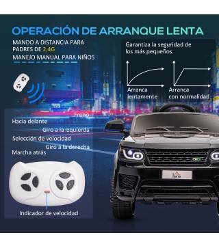 Coche Eléctrico Infantil