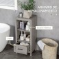 Armario de Baño Armario de Baño