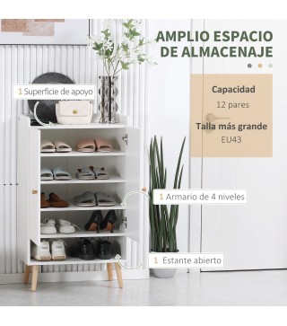 Armario de Zapatos