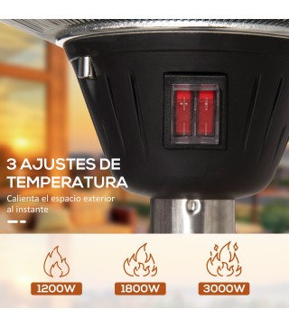 Calentador para Exterior