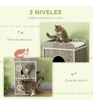 Caseta para Gatos