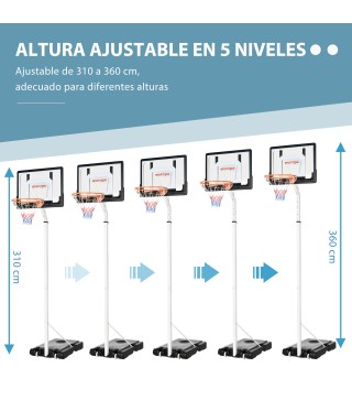 Canasta de Baloncesto