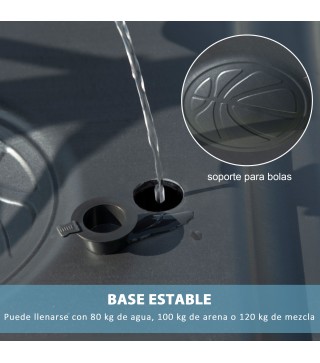 Canasta de Baloncesto