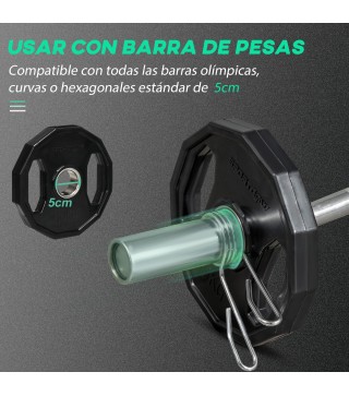Discos de Pesas