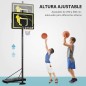 Canasta de Baloncesto Canasta de Baloncesto