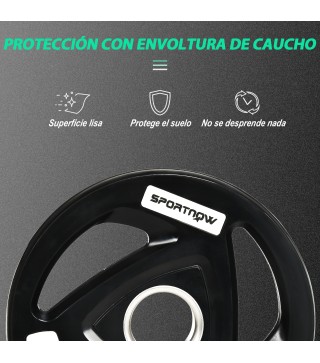 Discos de Pesas