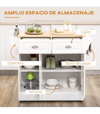 Isla de Cocina