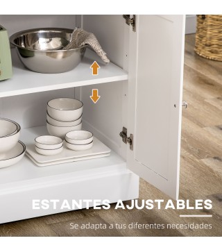 Isla de Cocina