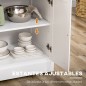 Isla de Cocina