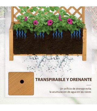 Jardinera con Enrejado
