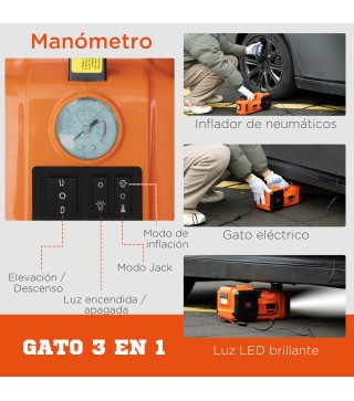 Gato Eléctrico Portátil