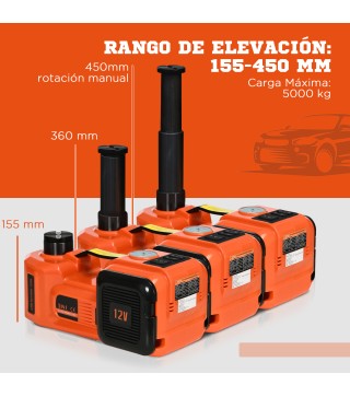 Gato Eléctrico Portátil