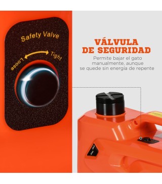 Gato Eléctrico Portátil