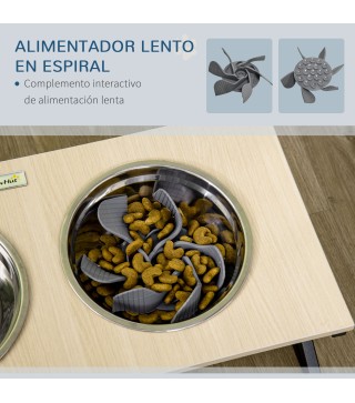 Comedero para Perros