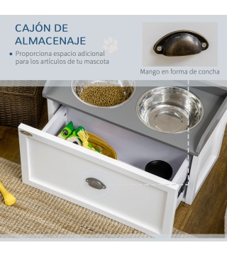 Comedero para Perros