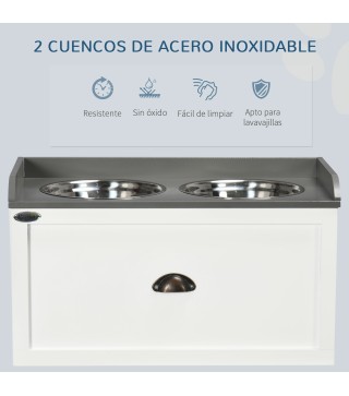 Comedero para Perros