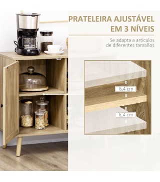 Aparador de Cocina