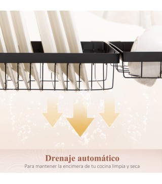 Escurridor de Platos