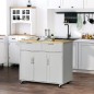 Isla de Cocina Isla de Cocina