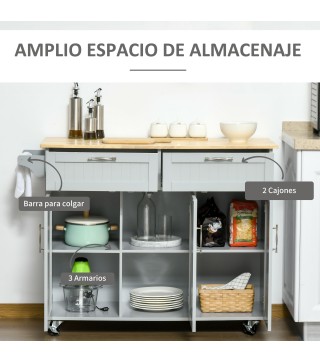 Isla de Cocina