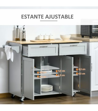 Isla de Cocina