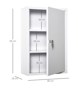 Armario de Medicinas