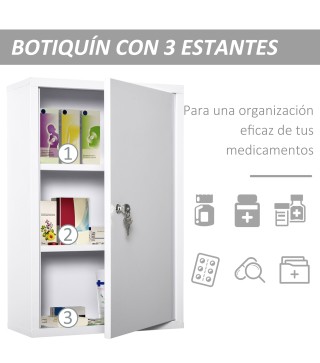 Armario de Medicinas