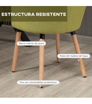 Silla de Comedor