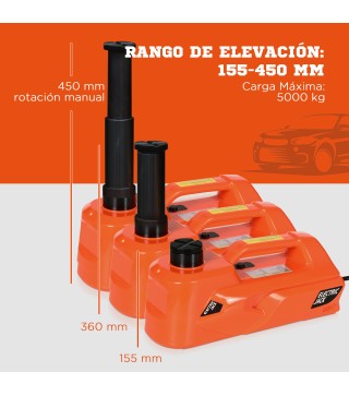 Gato Eléctrico Portátil